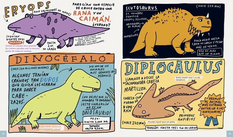 Todo lo que mola de los dinosaurios