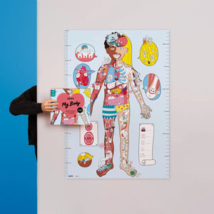 Poster gigante cuerpo humano