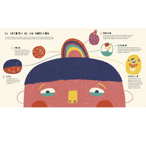 La vida secreta de las pupas