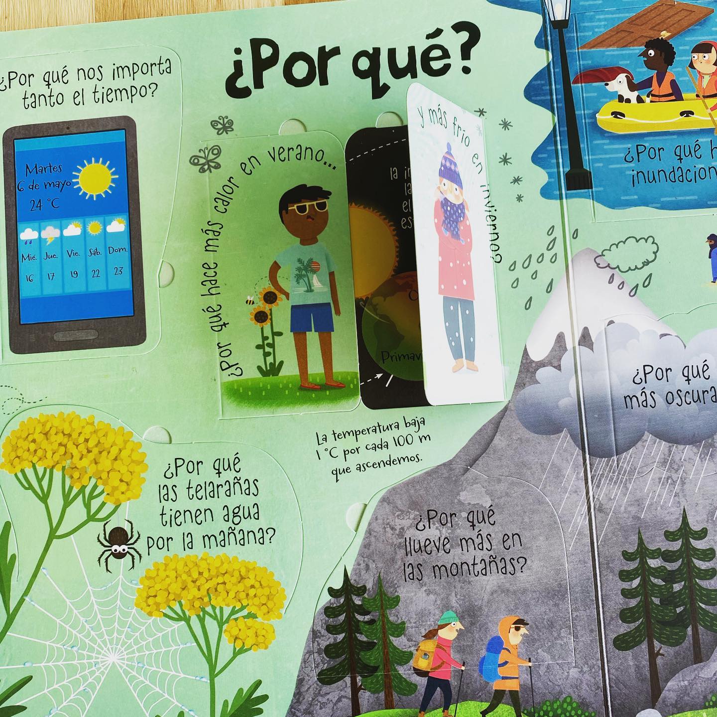 Yo me pregunto... el tiempo